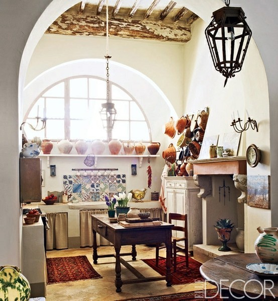 Ideas For Shabby Chic Kitchens Ideas For Shabby Chic Kitchens