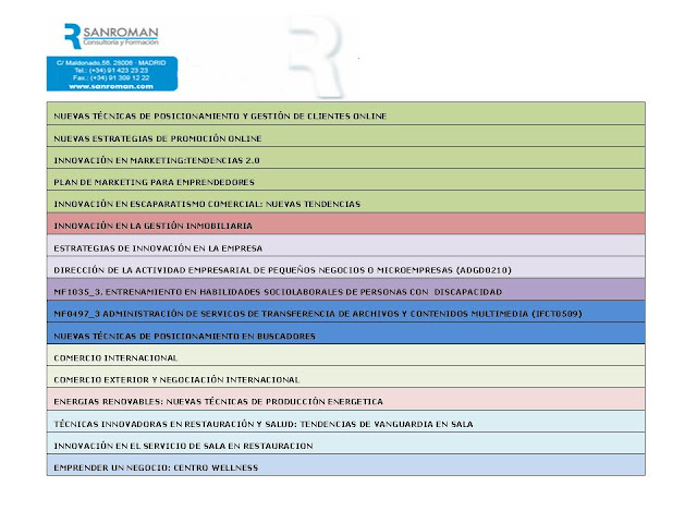 Cursos <30 con plazas marzo 2013