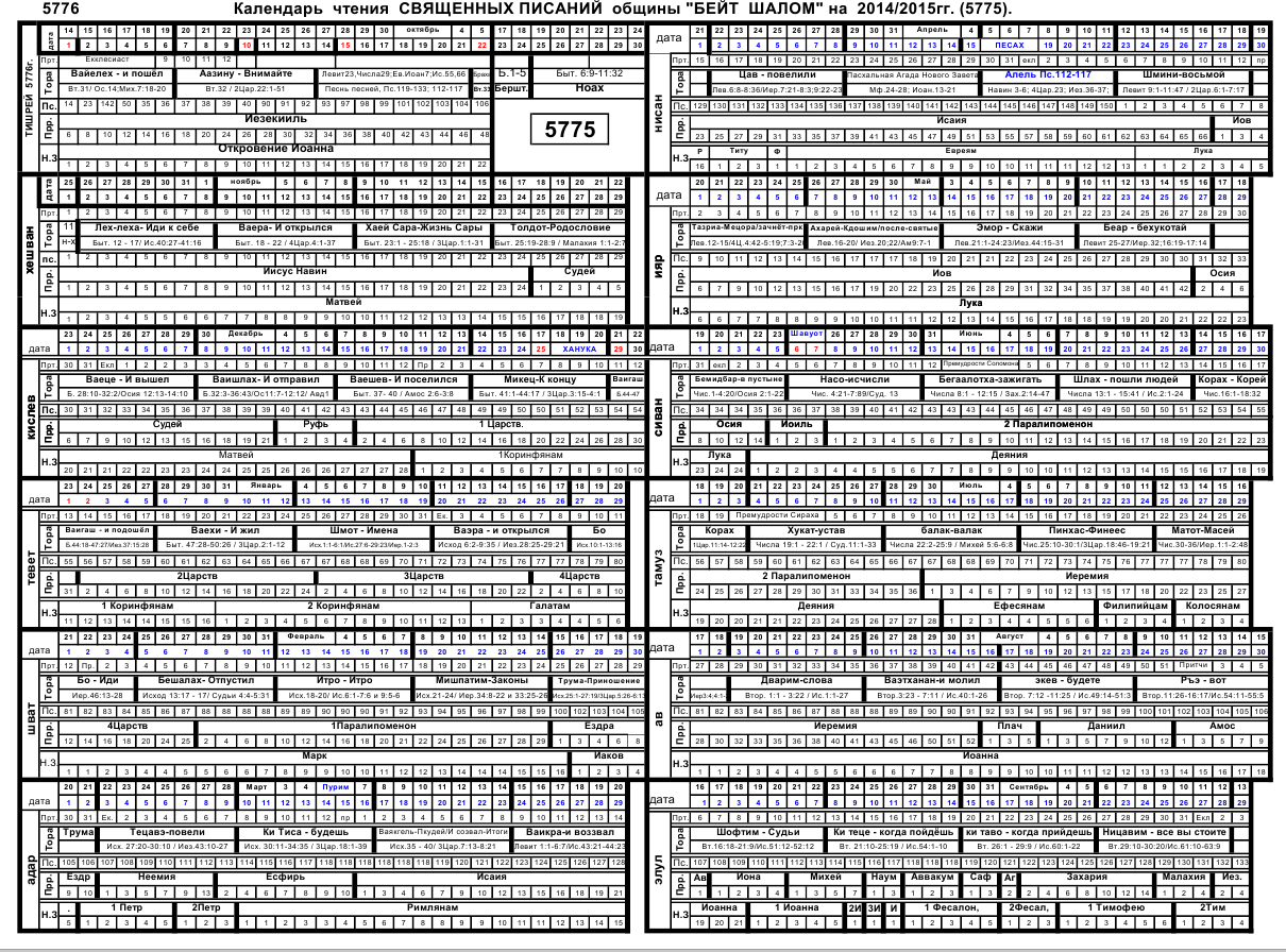 План чтения библии на каждый день 2023