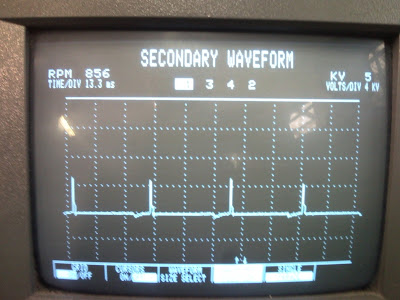 ByunghyunKimTTEC4848: WS8 Primary & Secondary Ignition Patterns