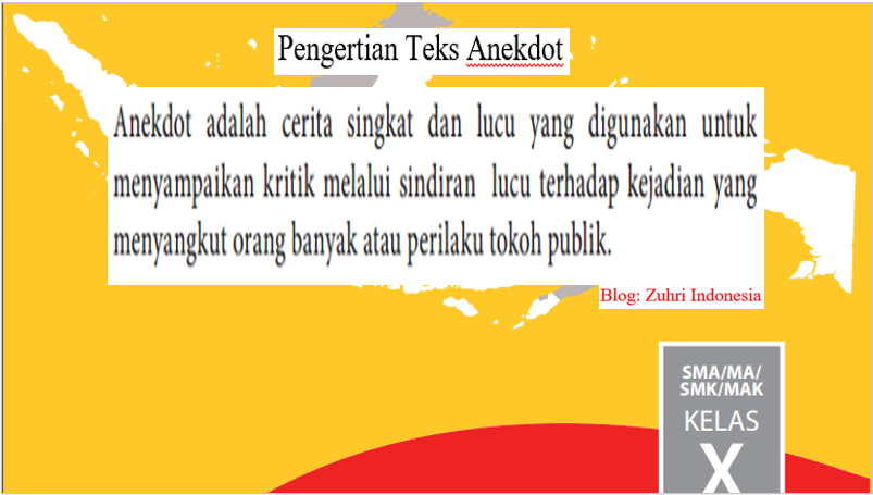 PPT STRUKTUR DAN KAIDAH KEBAHASAAN TEKS ANEKDOT ~ ZUHRI INDONESIA