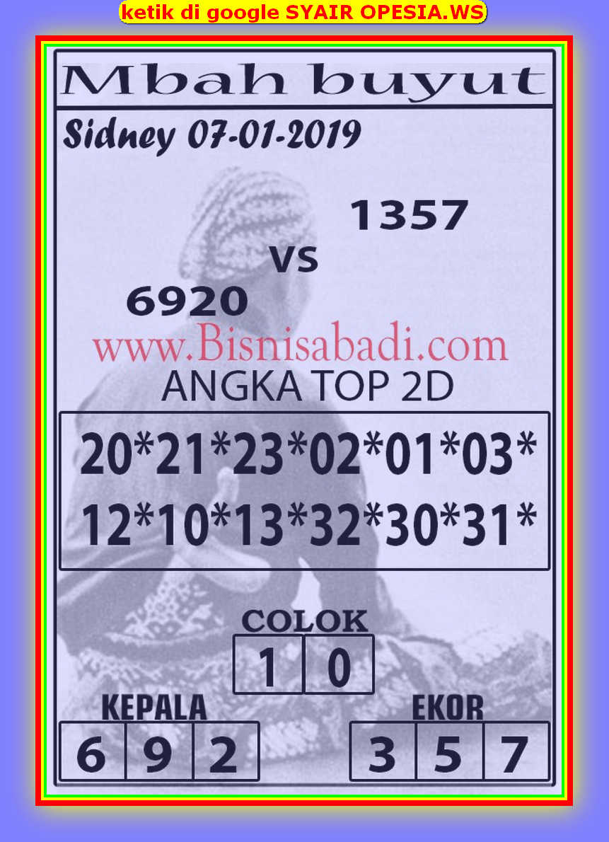 1 New Message Kode Syair Sydney 7 Januari 2020 Forum Syair Togel Hongkong Singapura Sydney 1 New Message Kode Syair Sydney 7 Januari 2020 Forum Syair Togel Hongkong Singapura Sydney