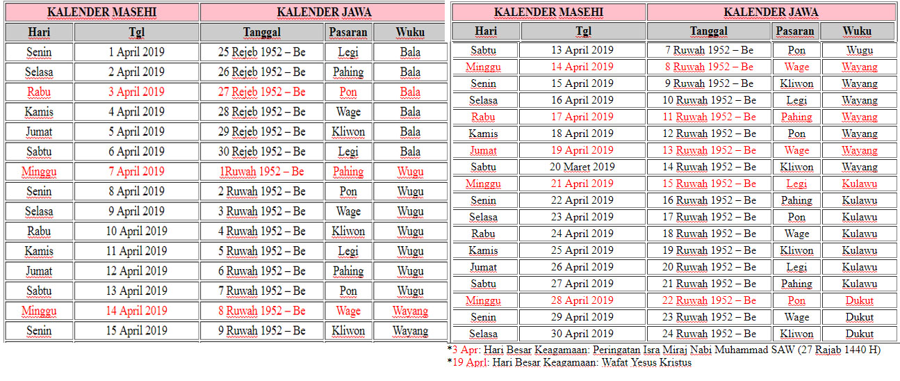 Kalender 2006 Jawa - Safshop