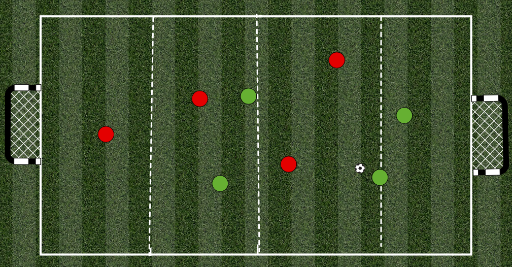 dwalsh Soccer 70 Ball Rolling Time