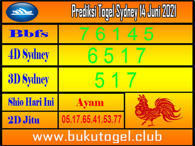 gambar togel sydney