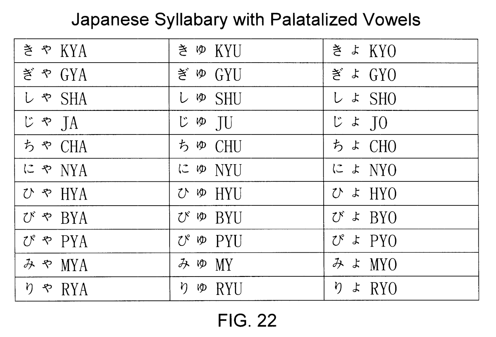 Япон хэлний хичээл / Japanese Lesson / 日本語の授業 About Japanese alphabet