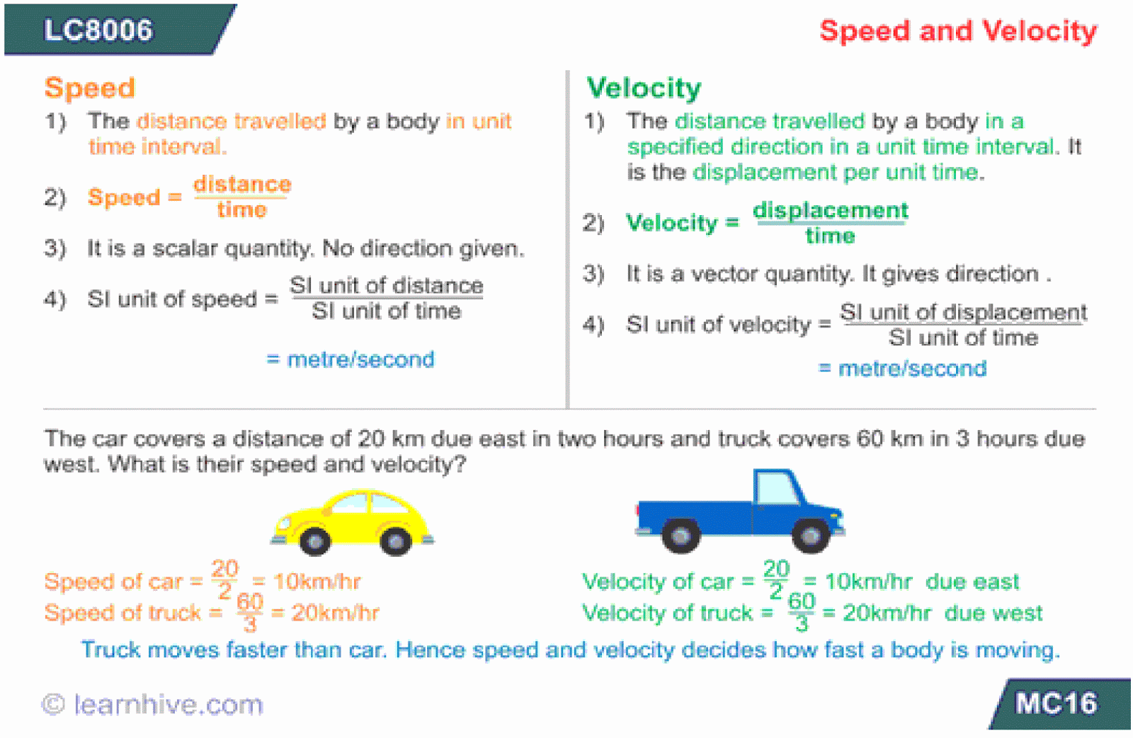 Displacement And Velocity Worksheet