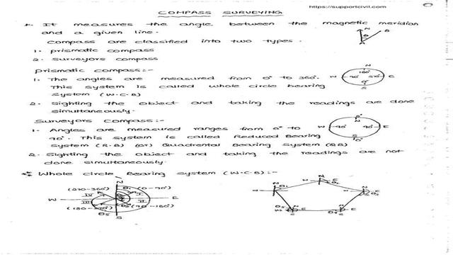 compass surveying pdf