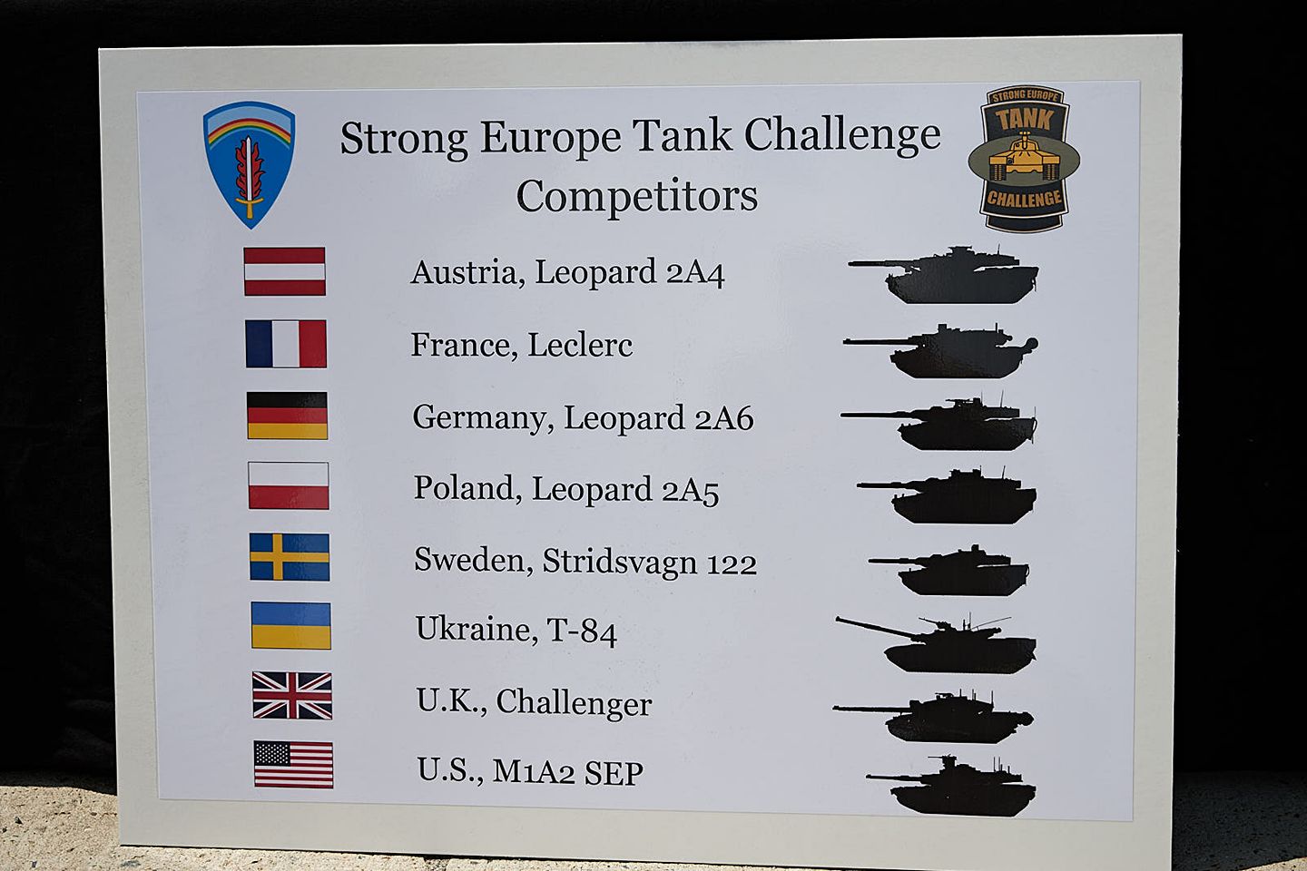 Europe tank. Strong europe. Strong europe tank challenge 2018 результаты. European tank challenge. Tank challenge сильная европа.