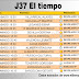 J37 El tiempo