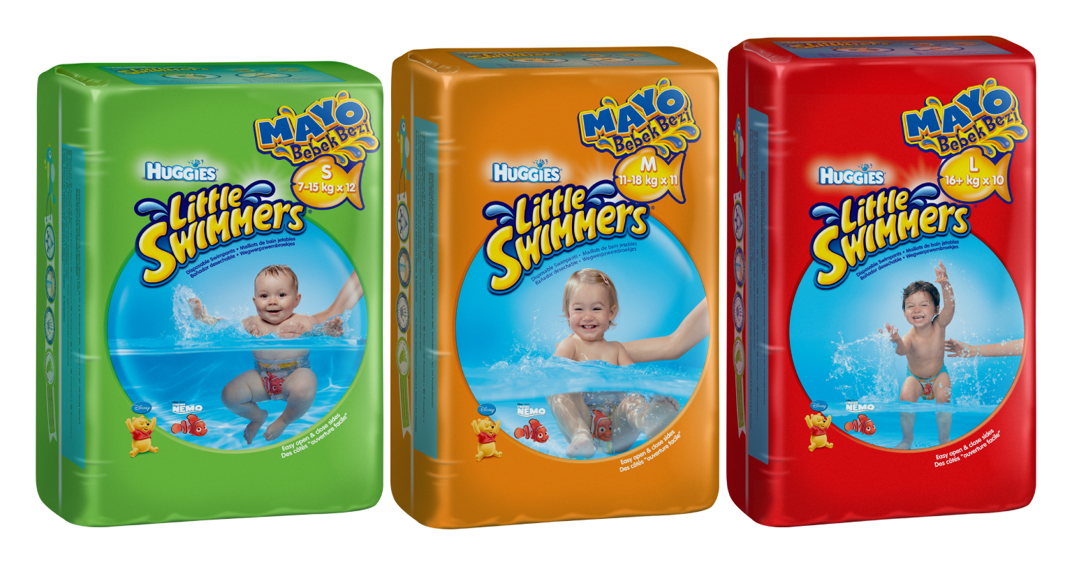 Ekim 2015Annelik indeksim