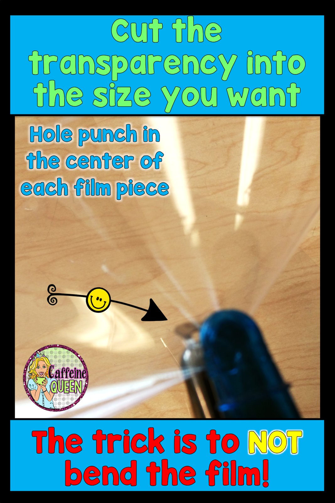 Easy Hack for Teaching Map Directions - Caffeine Queen Teacher