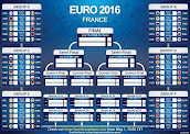 Euro jadual Jadwal Liga