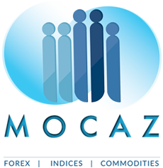 Ilmu forex