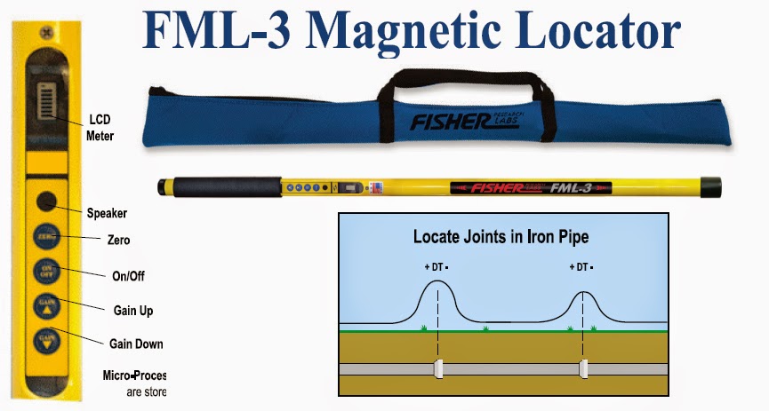 Magnetic Locator 磁性金屬探測器 FML-3