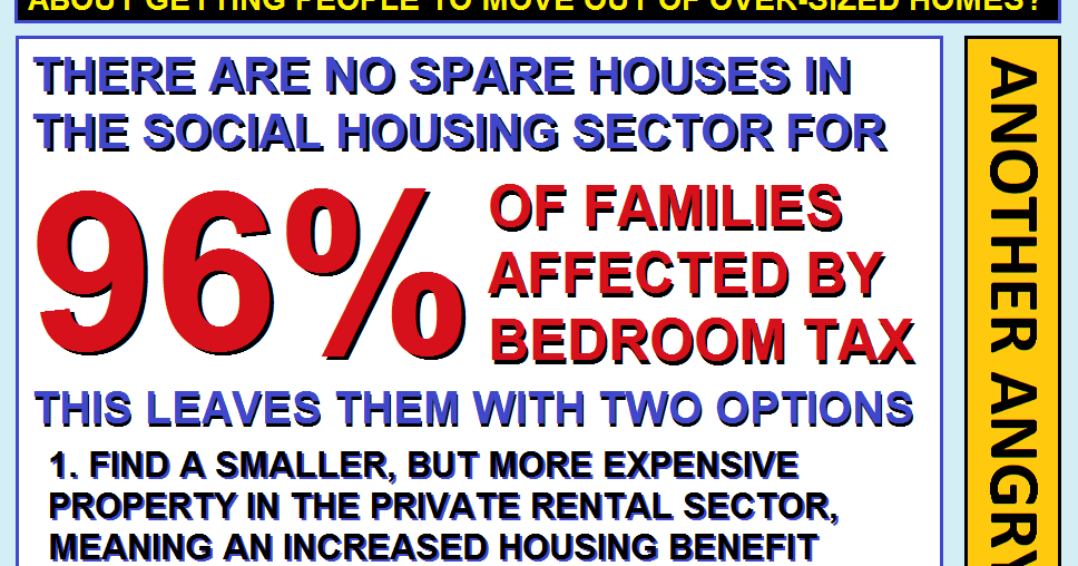 Aav Tory Bedroom Tax Tax The Poor Subsidise The Rich