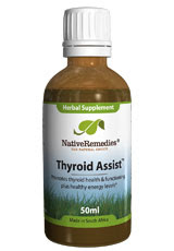All Natural Thyroid Support