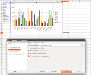 LibreOffice Calc