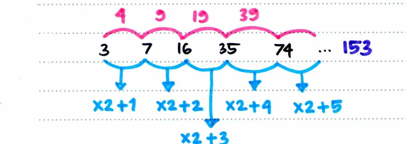 Contoh Soal Tes Matematika Magang Jepang 2019