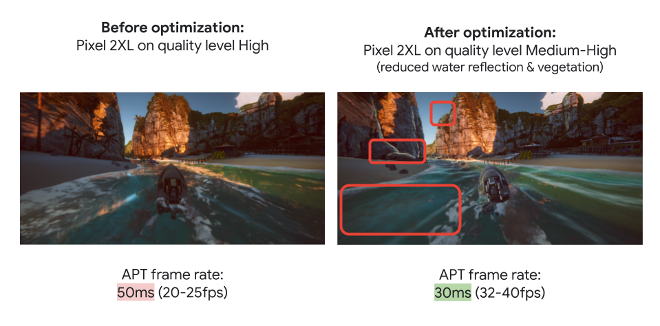   Ejemplo de ataque de Unity Boat con diferentes optimizaciones 