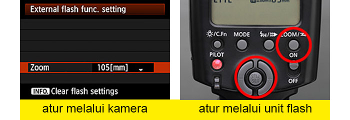 panduan dasar menggunakan flash
