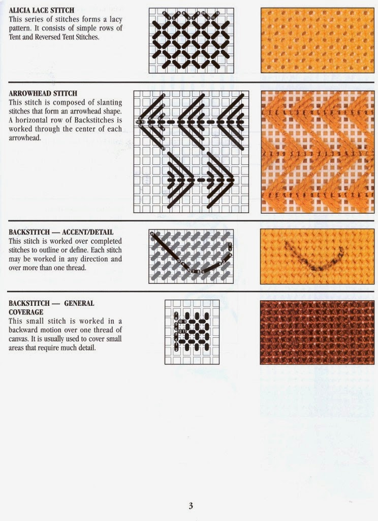 Канва рисунок схема. Узоры для пластиковой канвы. Узоры для вышивания на пластиковой канве. Узоры для пластиковой канвы схемы. Швы на пластиковой канве.