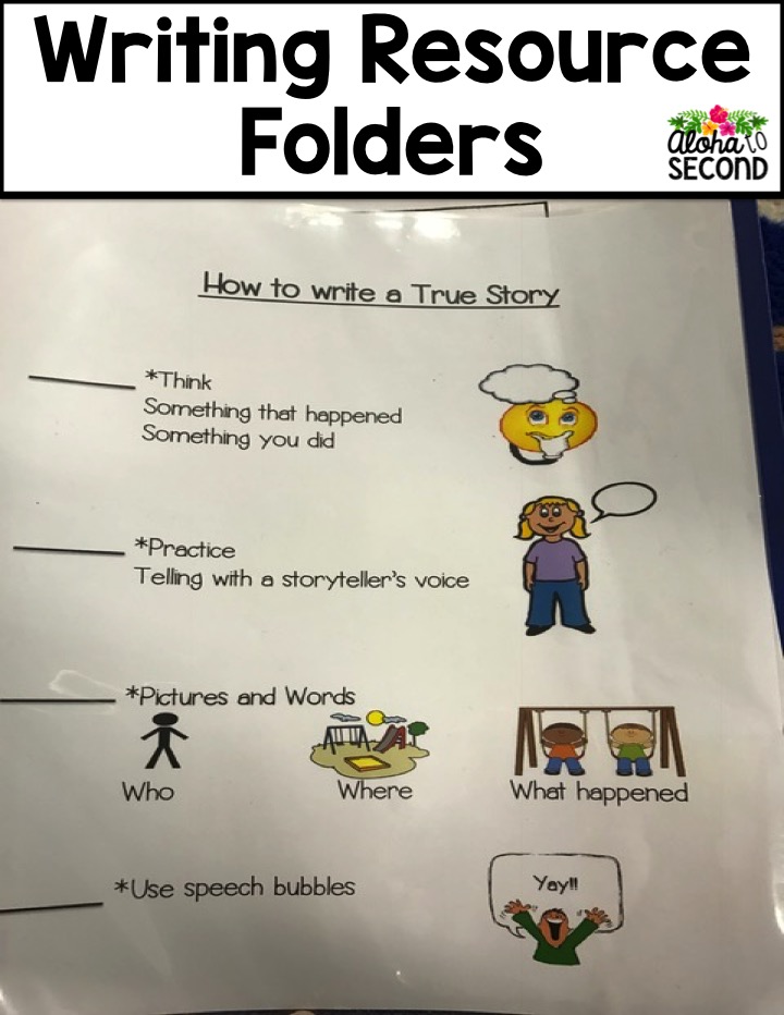 Aloha to Second Writing Resource Folders