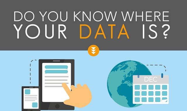 Image: Do you know where your data is? #infographic