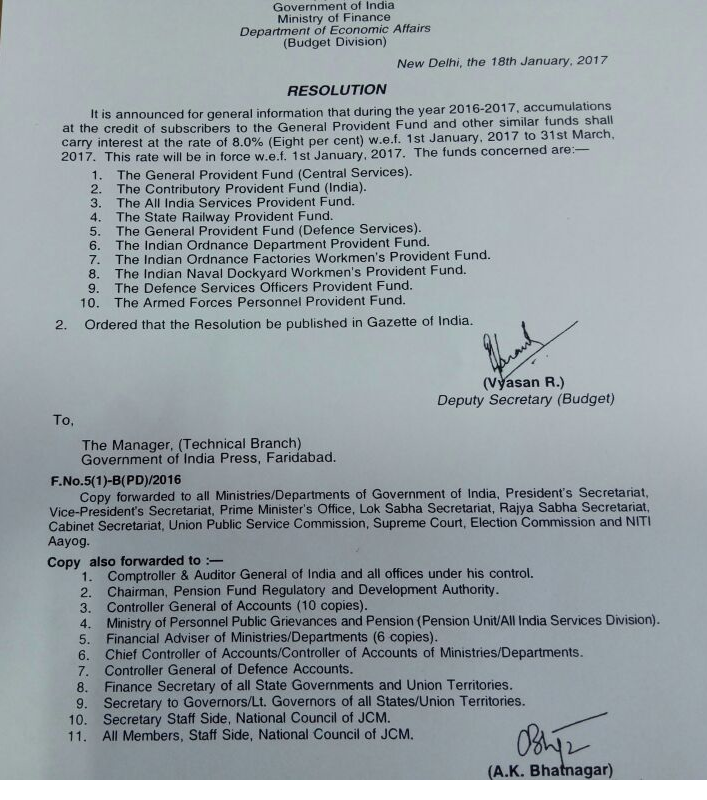 National Union Postal Employees, Groupc Andhra Pradesh Circle GPF