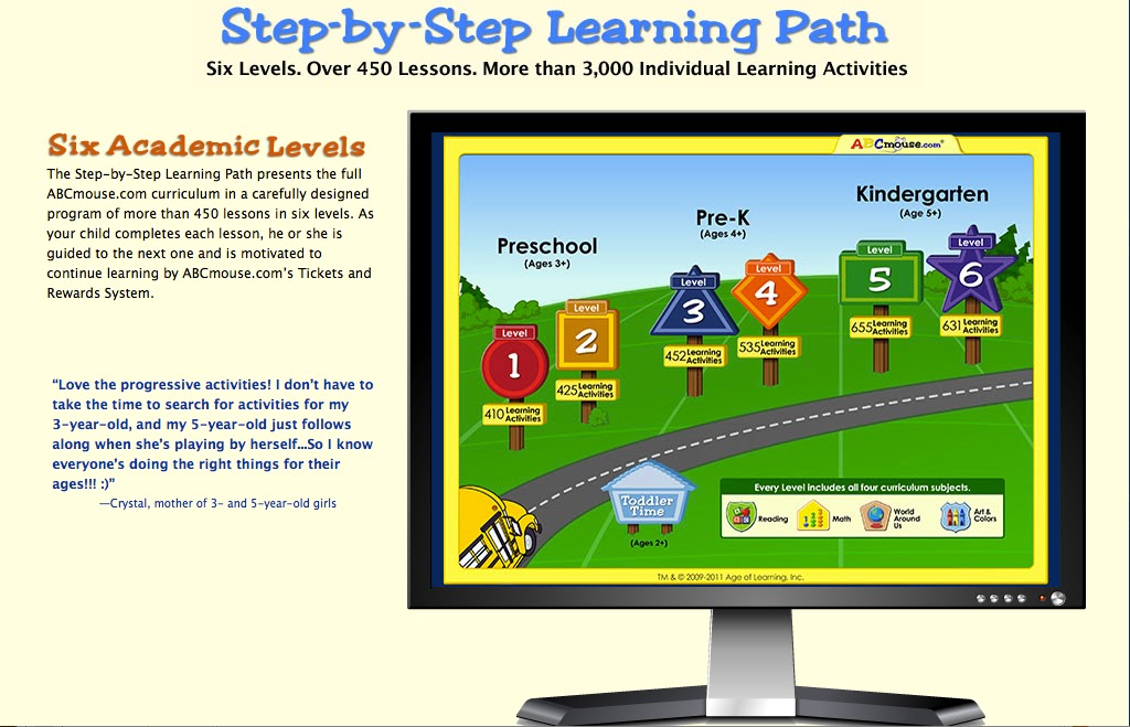 frugaliscious Early Learning Academy review...