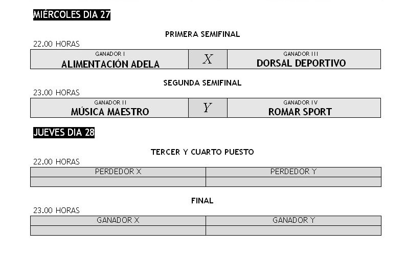 Hoy se juegan las semifinales de la liga y mañana la gran final