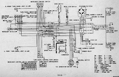 Blognya Iyuss: Diagram Kelistrikan Honda CB 100