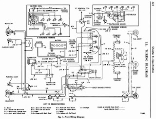 Suzuki Swift Wiring Diagram