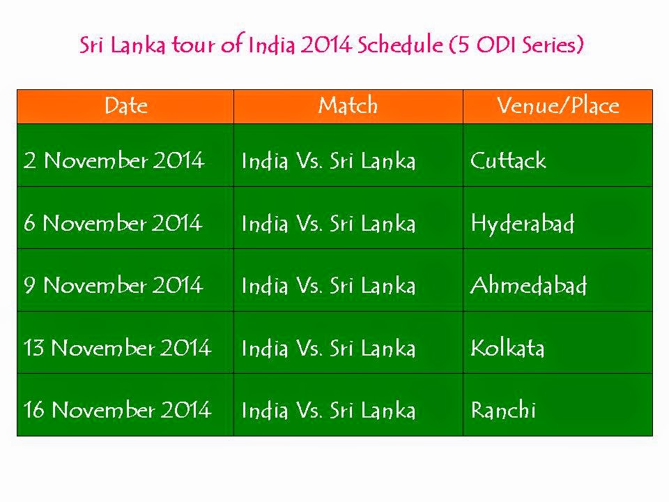 Sri Lanka Tour of India 2014 Schedule 5 ODI Series