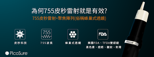 【問題】今年冬天就是要把皮膚弄到好!皮秒雷射達人請進!