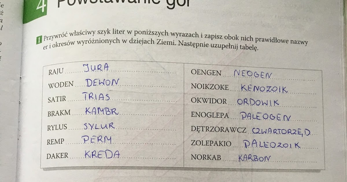 Sprawdzian Z Geografi 1 Gimnazjum Planeta Nowa Rozwiązania ćwiczeń - gimnazjum i technikum: PLANETA NOWA 1