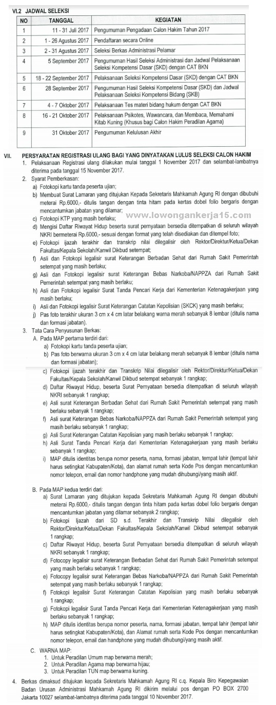 17++ Contoh Soal Tes Cat Mahkamah Agung Kumpulan Contoh Soal