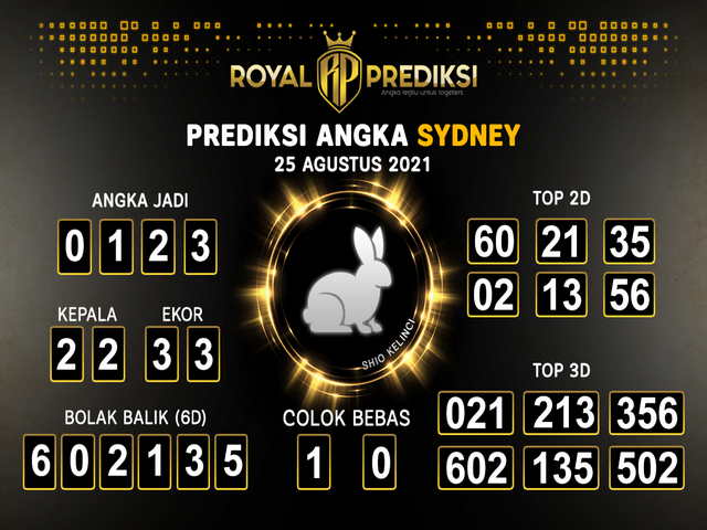 Syair Sdy 25 Agustus 2021 Kode Syair Sgp Syair Hk Syair Sydney 2022