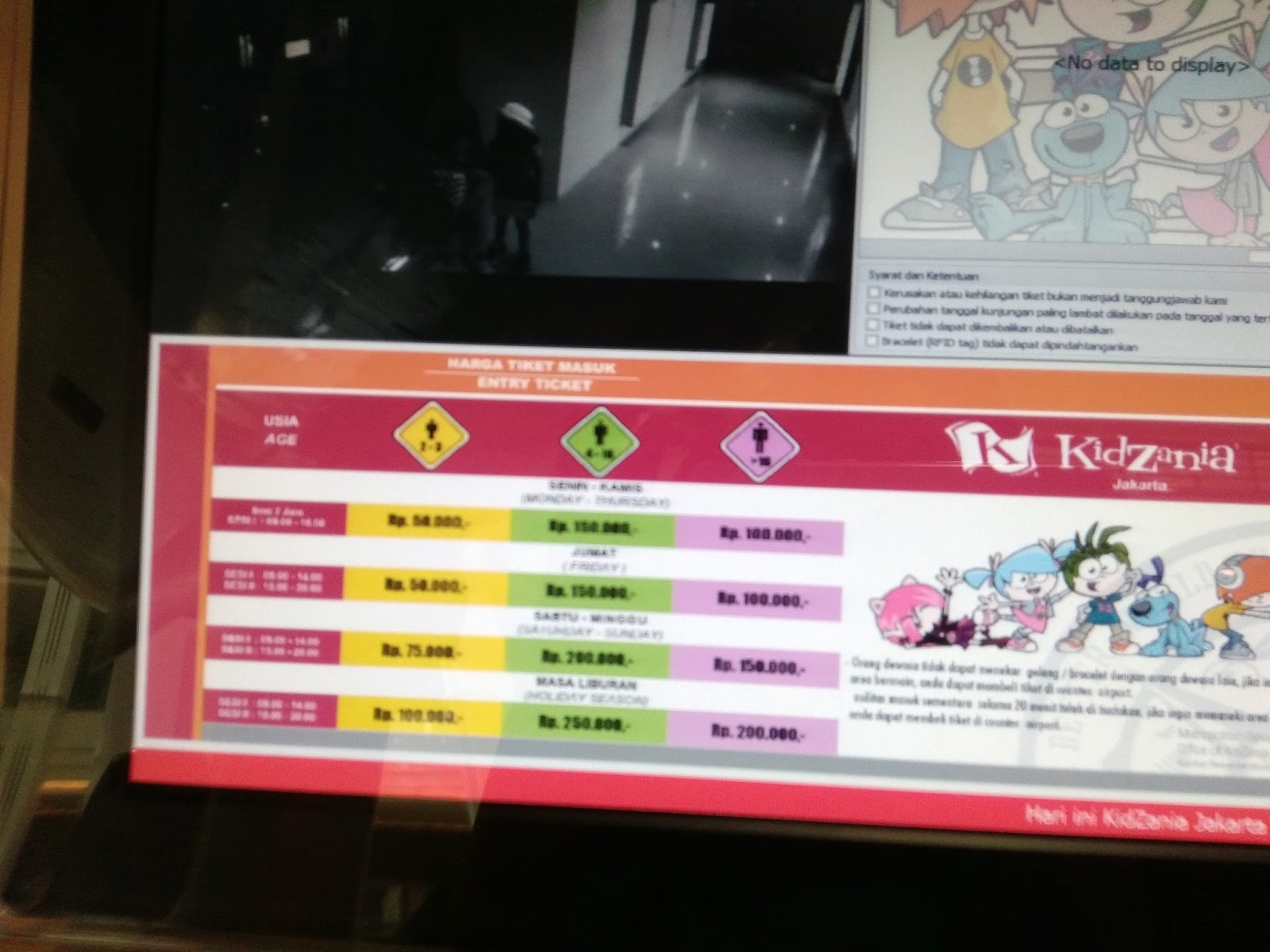 Jadi Arkeolog Dan Pemadam Kebakaran Di Kidzania Jakarta