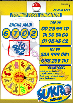 PREDIKSI SGP YOHII