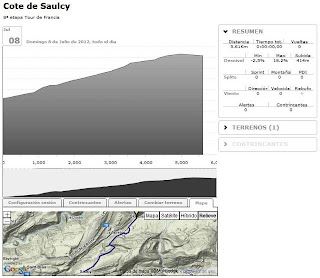 Sesión BKOOL Côte de Saulcy