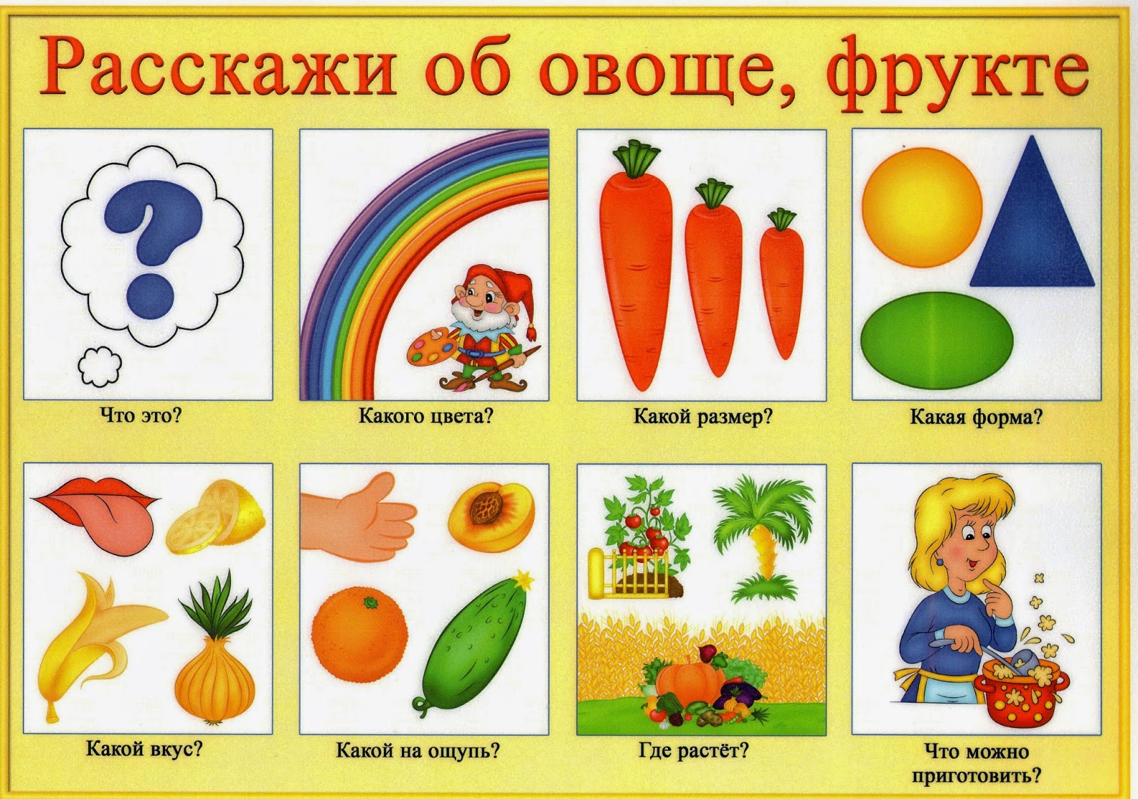 И т д в старших. Схема для описания овощей и фруктов. Схема описания овощей. Схема описания овощей в средней группе. Мнемотаблицы для дошкольников овощи.