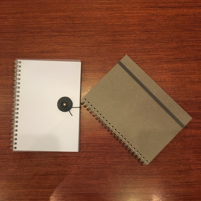 Paper Ponderings Stationery heaven