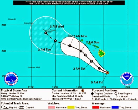 National Weather Service Central Pacific Hurricane Center