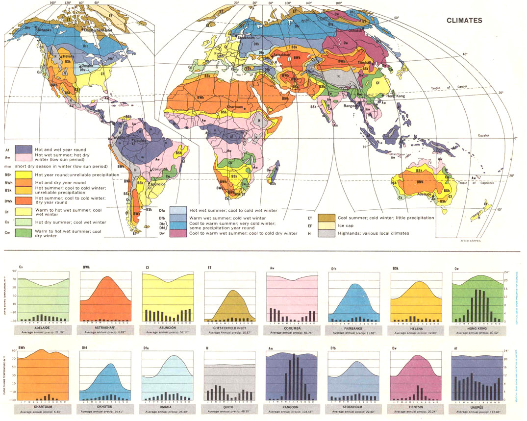 World Map Of Koppen Geiger Climate Classification South America Map ...