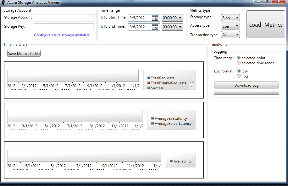 Cloud computing : Azure Storage Analytics In Readable Format