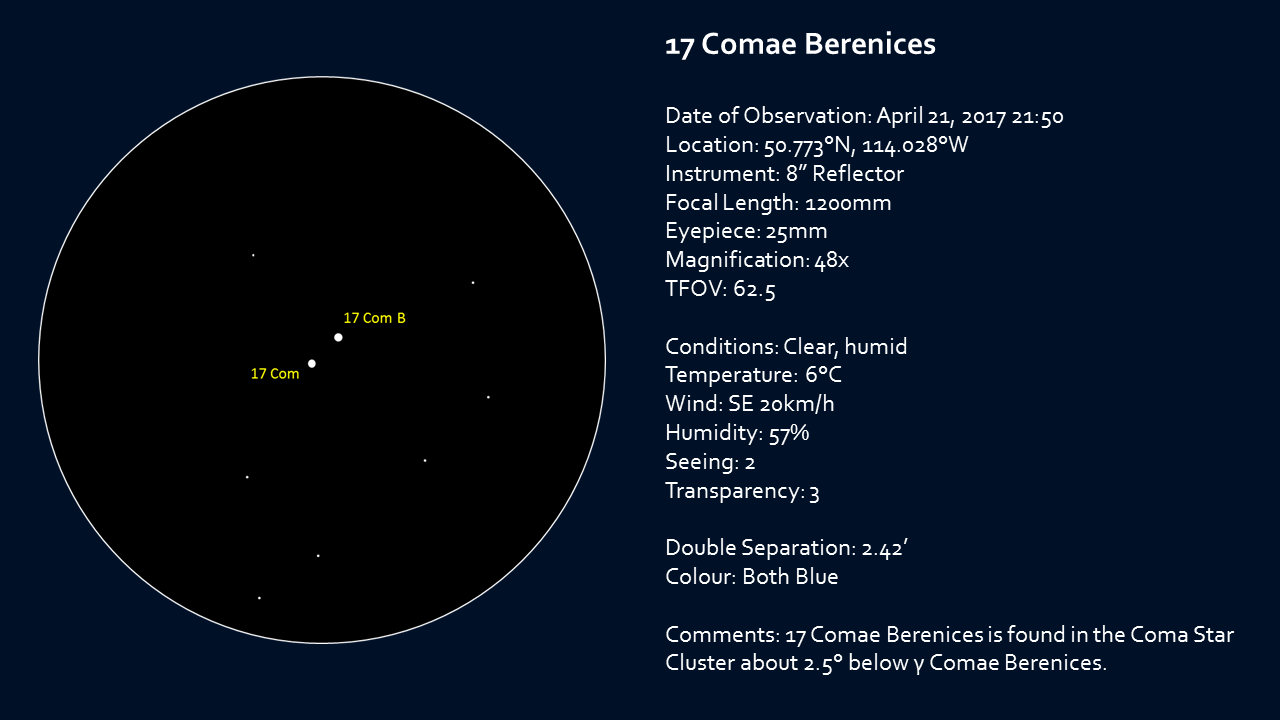 Explore the Universe 17 Comae Berenices Northern Astronomy