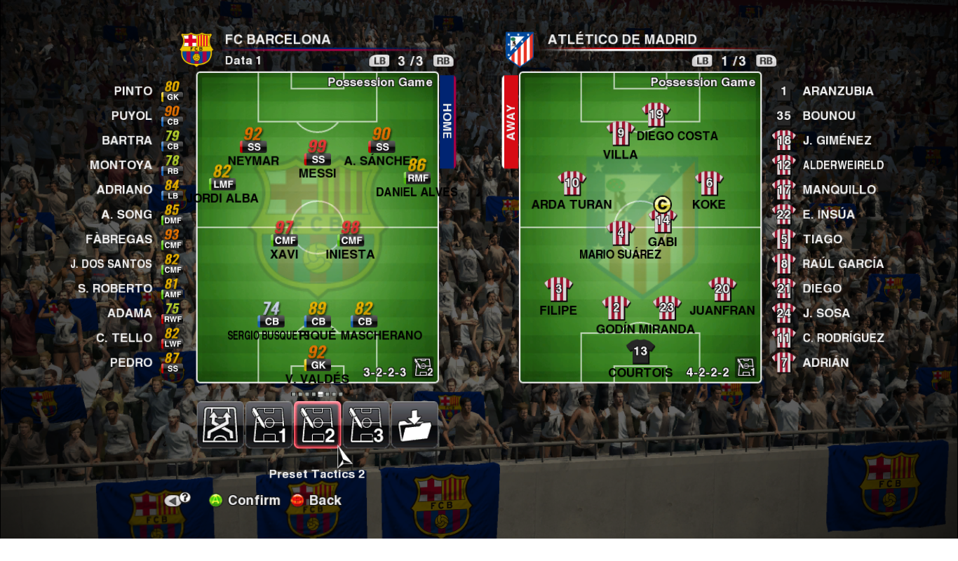 Состав барселоны 2015 схема