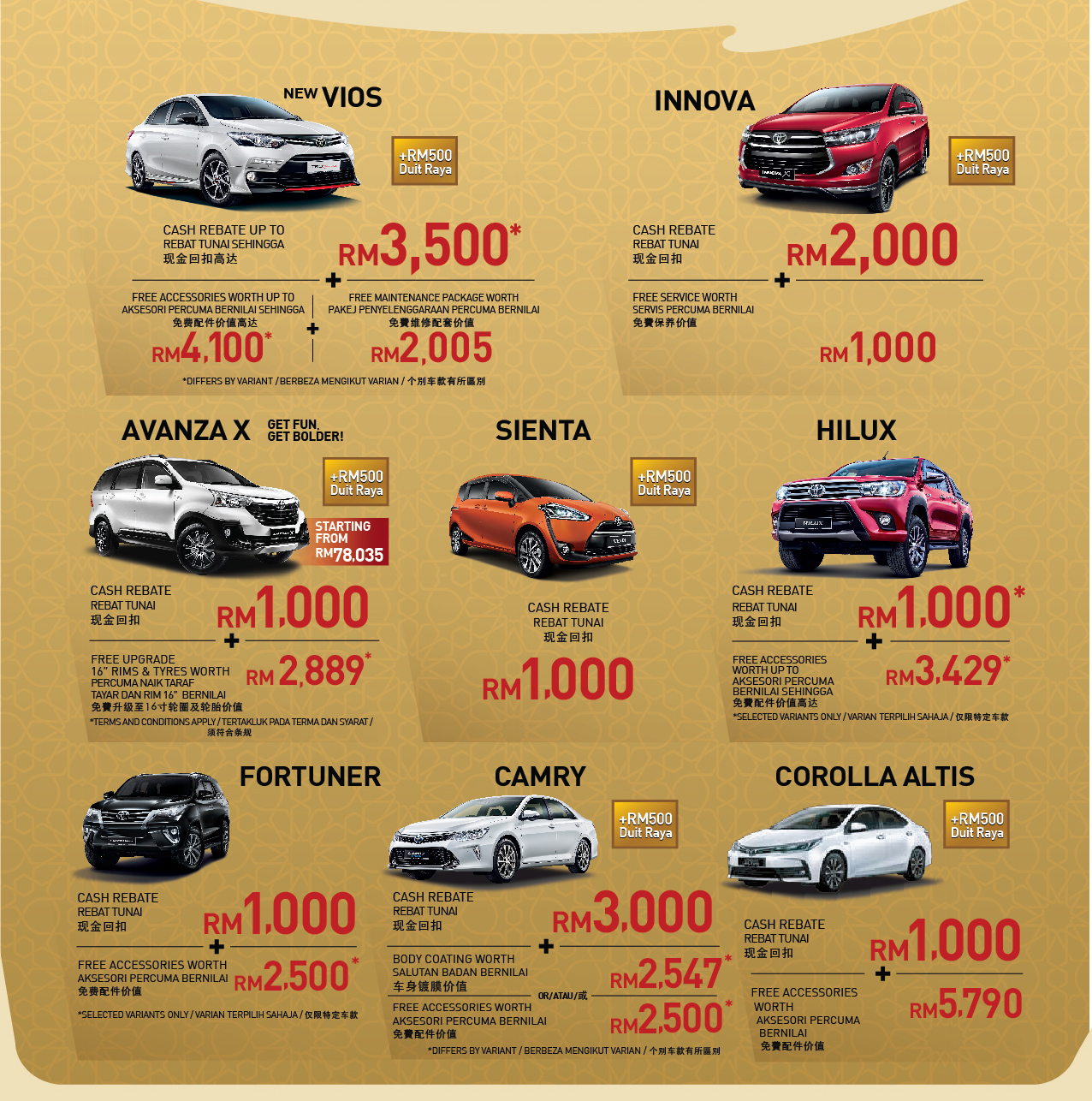 Motoring Malaysia Offers Promos Umw Toyota Motor Promotion For