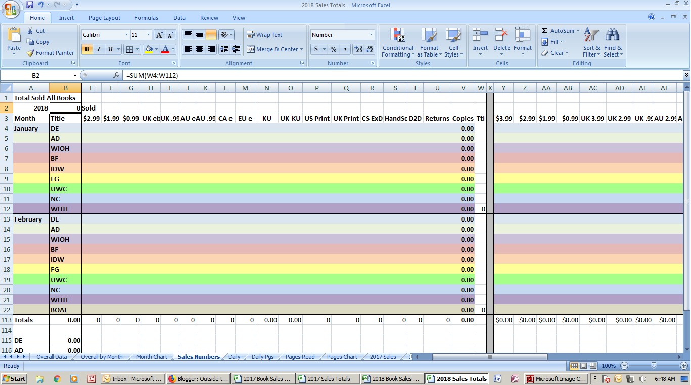 outside the box keeping track of sales how to keep track of sales
